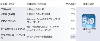 Windows7+core i 7 860のエクスペリエンス