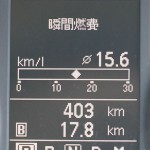 エクストレイルで最初の休日