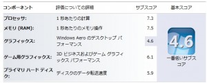 FX-6100で換装完了